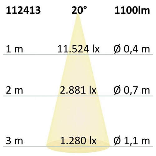 112413 Isoled LED Wandleuchte Flex Up&Down IP54, 2x5W CREE, anthrazit, war Produktbild Additional View 3 L