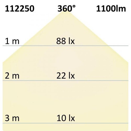 112250 Isoled E27 LED Corn 11W, warmweiß Produktbild Additional View 2 L