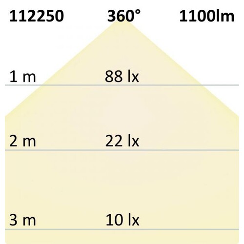 112250 Isoled E27 LED Corn 11W, warmweiß Produktbild Additional View 3 L