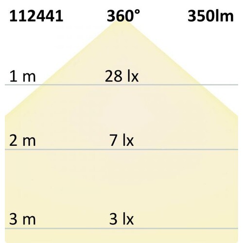 112441 Isoled E14 LED Illu, 4W, klar, warmweiß, dimmbar Produktbild Additional View 3 L