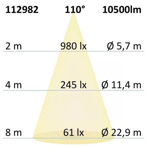 112982 Isoled LED Fluter Prismatic 100W, warmweiß, IP66 Produktbild Additional View 3 L