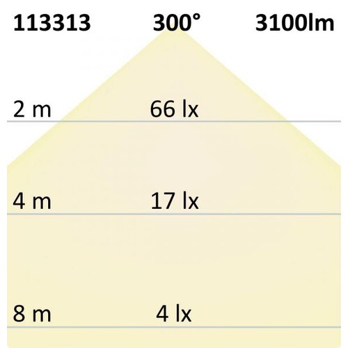 113313 Isoled T8 LED Röhre Nano+, 150cm, 22W, warmweiß Produktbild Additional View 2 L