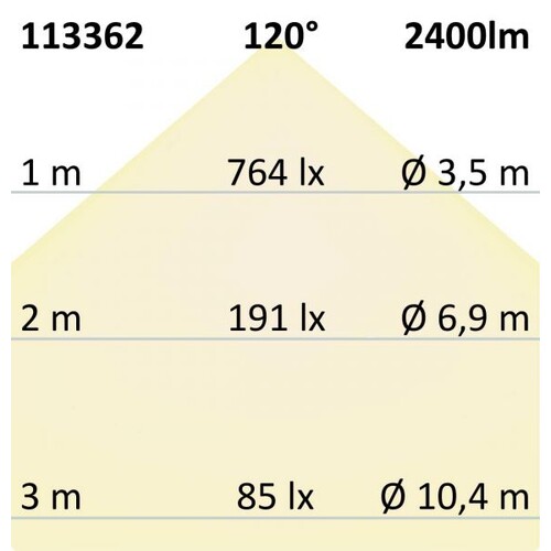 113362 Isoled LED Fluter 30W, kaltweiß, schwarz, IP65 Produktbild Additional View 2 L