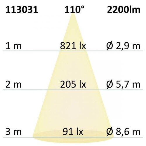 113031 Isoled 3 Phasen Linearleuchte, 20W, warmweiß, schwarz Produktbild Additional View 3 L