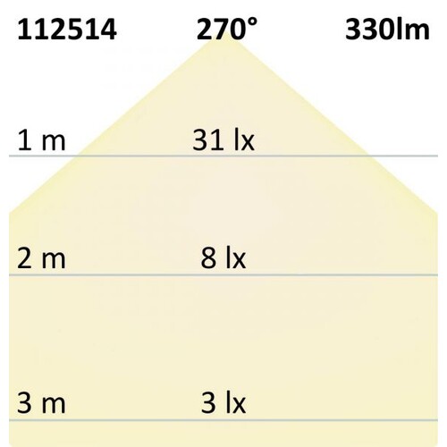 112514 Isoled G4 LED 33SMD, 3,5W, neutralweiß Produktbild Additional View 2 L