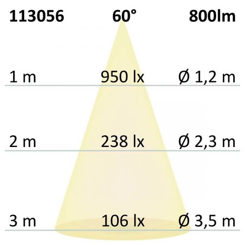 113056 Isoled LED Einbaustrahler Sys 68, 10W, IP65, warmweiß Produktbild Additional View 2 L
