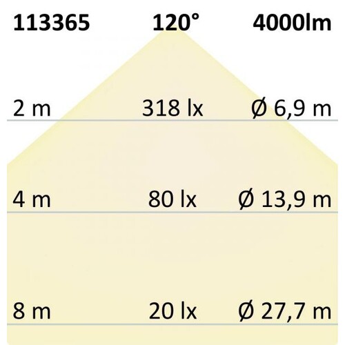 113365 Isoled LED Fluter 50W, kaltweiß, schwarz, IP65 Produktbild Additional View 5 L