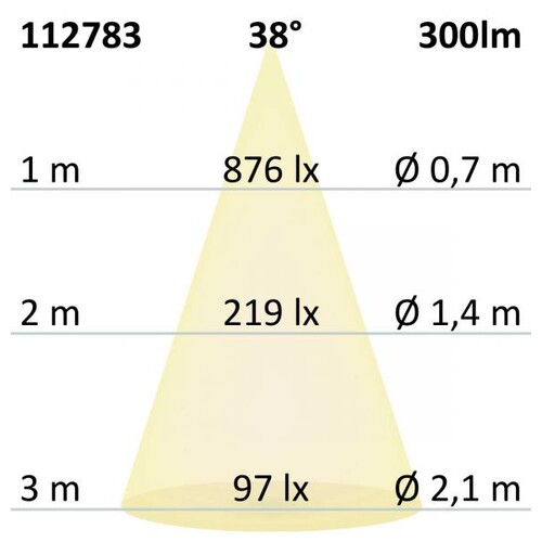112783 Isoled GU10 MINI LED Spot 4,5W, 38°, warmweiß Produktbild Additional View 2 L