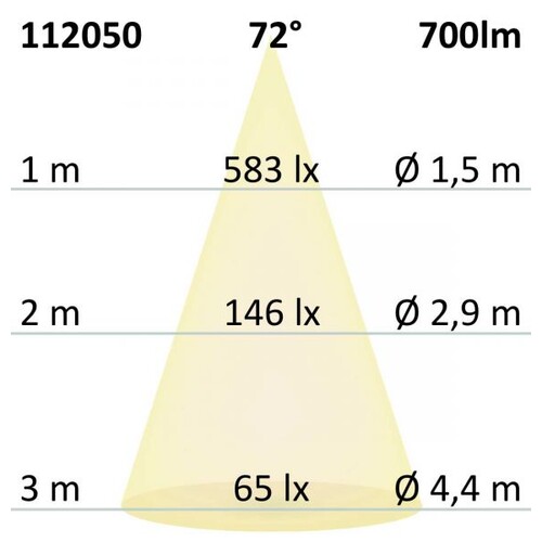 112050 Isoled LED Einbaustrahler, silber, 8W, 72°, rund, warmweiß, dimmbar Produktbild Additional View 3 L