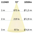 112469 Isoled LED Einbaustrahler, silber, 15W, 72°, rund, warmweiß, dimmb Produktbild Additional View 3 S