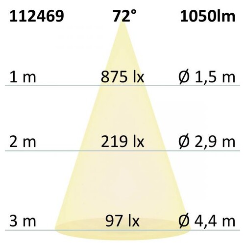 112469 Isoled LED Einbaustrahler, silber, 15W, 72°, rund, warmweiß, dimmb Produktbild Additional View 2 L