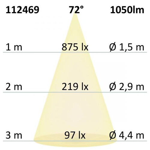 112469 Isoled LED Einbaustrahler, silber, 15W, 72°, rund, warmweiß, dimmb Produktbild Additional View 3 L