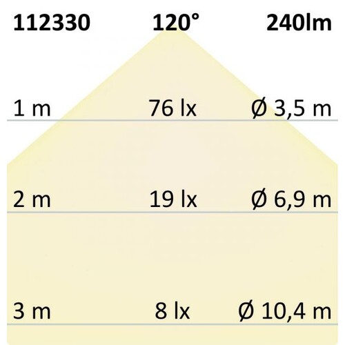 112330 Isoled G4 LED 12SMD, 2W, neutralweiß, Pin seitlich Produktbild Additional View 3 L