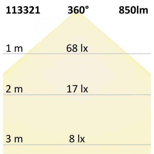 113321 Isoled E27 T45 8W warmweiß, dimmbar Produktbild Additional View 2 L