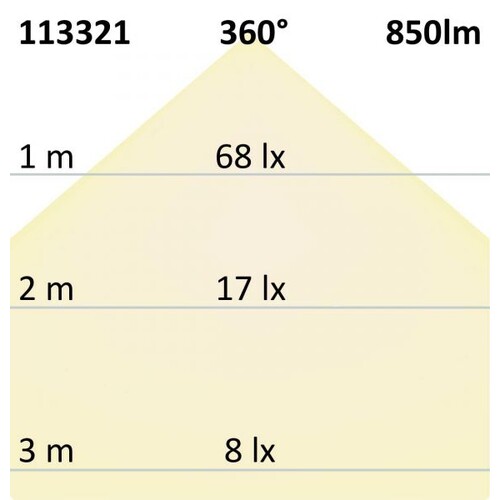 113321 Isoled E27 T45 8W warmweiß, dimmbar Produktbild Additional View 3 L