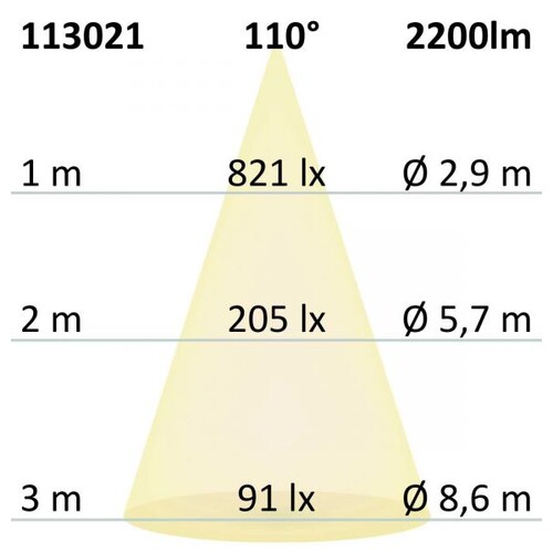 113021 Isoled 3 Phasen Linearleuchte, 20W, warmweiß, weiß Produktbild Additional View 2 L
