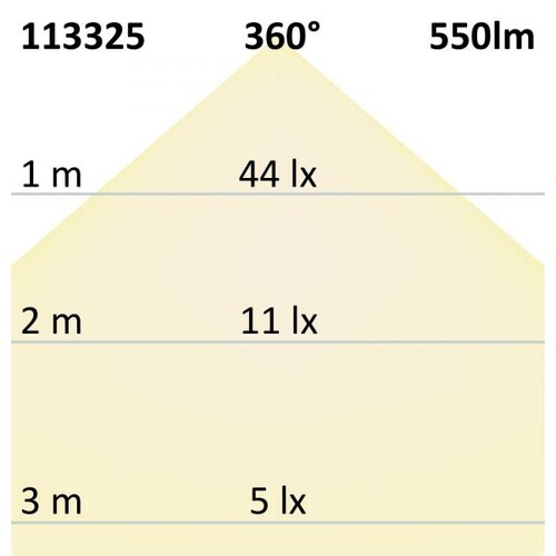 113325 Isoled E27 Vintage Line LED ST64 Birne 8W ultrawarmweiß, dimmbar Produktbild Additional View 3 L