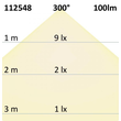 112548 Isoled G4 LED 1,2W, warmweiß Produktbild Additional View 2 S