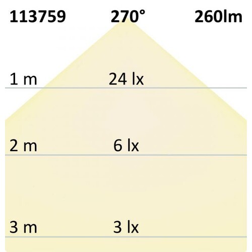 113759 Isoled GU10 3W 270° opal weiß LED Leuchtmittel Produktbild Additional View 3 L