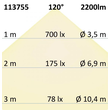 113755 Isoled LED Downlight Flex 23W, UGR19, 120°, Lochausschnitt 50 210mm, w Produktbild Additional View 3 S