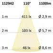 112942 Isoled LED Downlight ColorSwitch 2600K|3100K|4000K, ultraflach, 15W, dim Produktbild Additional View 2 S