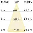 112942 Isoled LED Downlight ColorSwitch 2600K|3100K|4000K, ultraflach, 15W, dim Produktbild Additional View 3 S