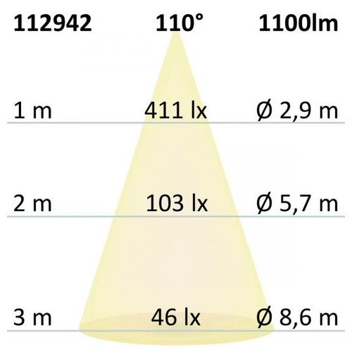 112942 Isoled LED Downlight ColorSwitch 2600K|3100K|4000K, ultraflach, 15W, dim Produktbild Additional View 3 L