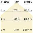113758 Isoled LED Downlight Flex 23W, UGR19, 120°, Lochausschnitt 50 210mm, n Produktbild Additional View 2 S