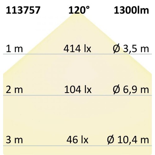 113757 Isoled LED Downlight Flex 15W, UGR19, 120°, Lochausschnitt 50 160mm, n Produktbild Additional View 3 L