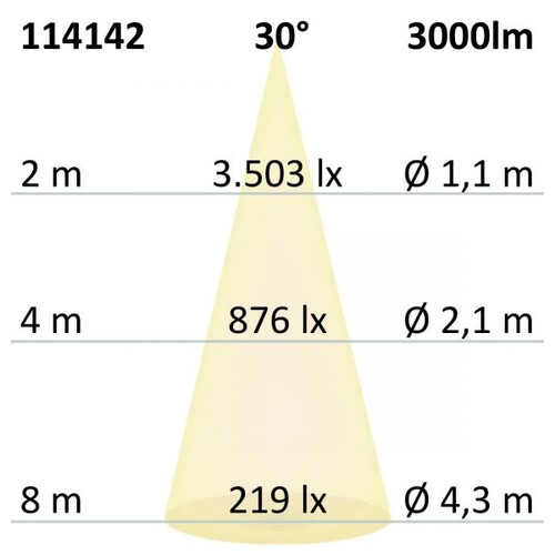 114142 Isoled LED PAR30 32W 30° 4000K E27 Produktbild Additional View 3 L