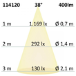 114120 Isoled LED Spot 5W,38°,3000K Produktbild Additional View 2 S