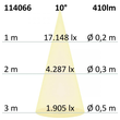 114066 Isoled GU10 8W COB 10° 2700K dimmbar Produktbild Additional View 3 S