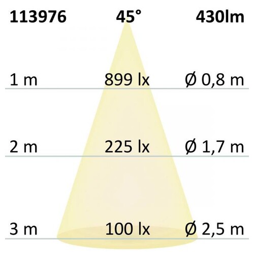 113976 Isoled GU10 LED Strahler 5W, 45°, prismatisch, warmweiß, dimmbar Produktbild Additional View 2 L