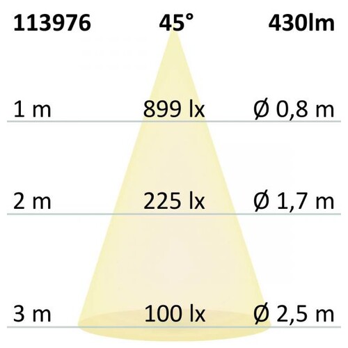 113976 Isoled GU10 LED Strahler 5W, 45°, prismatisch, warmweiß, dimmbar Produktbild Additional View 3 L