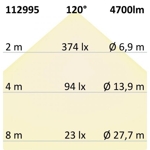 112995 Isoled LED Panel frameless, 600 diffus, 50W, warmweiß, dimmbar Produktbild Additional View 3 L