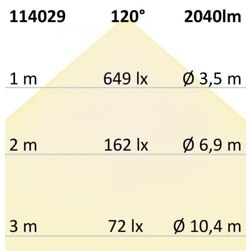 114029 Isoled LED Aufbau/einbauleuchte Slim Flex 24W,weiß,Color Switch,2040lm Produktbild Additional View 3 L