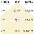 114023 Isoled Slim Flex 12W COLORSWITCH 3000/3500/4000K LED Leuchte Produktbild Additional View 2 S