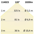 114023 Isoled Slim Flex 12W COLORSWITCH 3000/3500/4000K LED Leuchte Produktbild Additional View 3 S