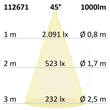 112671 Isoled LED Einbaustrahler SUNSET, weiß, 15W, 45°, 2200 3100K, Dimm-to-warm Produktbild Additional View 2 S