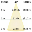 112671 Isoled LED Einbaustrahler SUNSET, weiß, 15W, 45°, 2200 3100K, Dimm-to-warm Produktbild Additional View 3 S