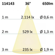 114143 Isoled LED Einbaustrahler weiß 8W 36° rund ww dimmbar Produktbild Additional View 3 S