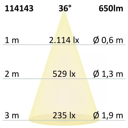 114143 Isoled LED Einbaustrahler weiß 8W 36° rund ww dimmbar Produktbild Additional View 3 L