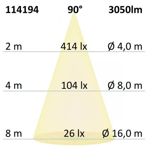 114194 ISOLED LED Downlight UGR19 35W rund Colorswitch 3000/3500/4000K dimmbar Produktbild Additional View 2 L