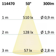 114470 Isoled LED EINBAULEUCHTE MINIAMP WEISS, 3W, 24V DC, WARMWEISS, dimmbar Produktbild Additional View 3 S