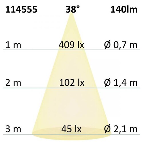 114555 Isoled LED Wandeinbauleuchte Sys Wall68, 3W, IP44, ColorSwitch 3000K|400 Produktbild Additional View 3 L