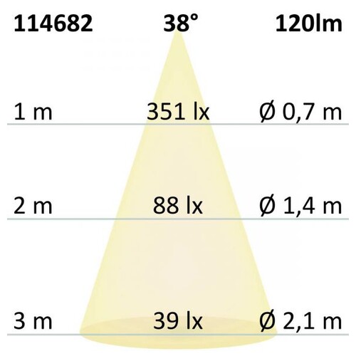 114682 Isoled LED Wandeinbauleuchte Sys Wall68 MiniAMP 24V, 3W, IP44, 3000K, in Produktbild Additional View 3 L