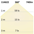 114622 Isoled R7s LED Stab SLIM, 10W, L: 118mm, dimmbar, warmweiß Produktbild Additional View 2 S