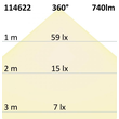 114622 Isoled R7s LED Stab SLIM, 10W, L: 118mm, dimmbar, warmweiß Produktbild Additional View 3 S