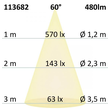 113682 Isoled GU10 Vollspektrum LED Strahler 7W Produktbild Additional View 2 S