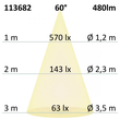 113682 Isoled GU10 Vollspektrum LED Strahler 7W Produktbild Additional View 3 S